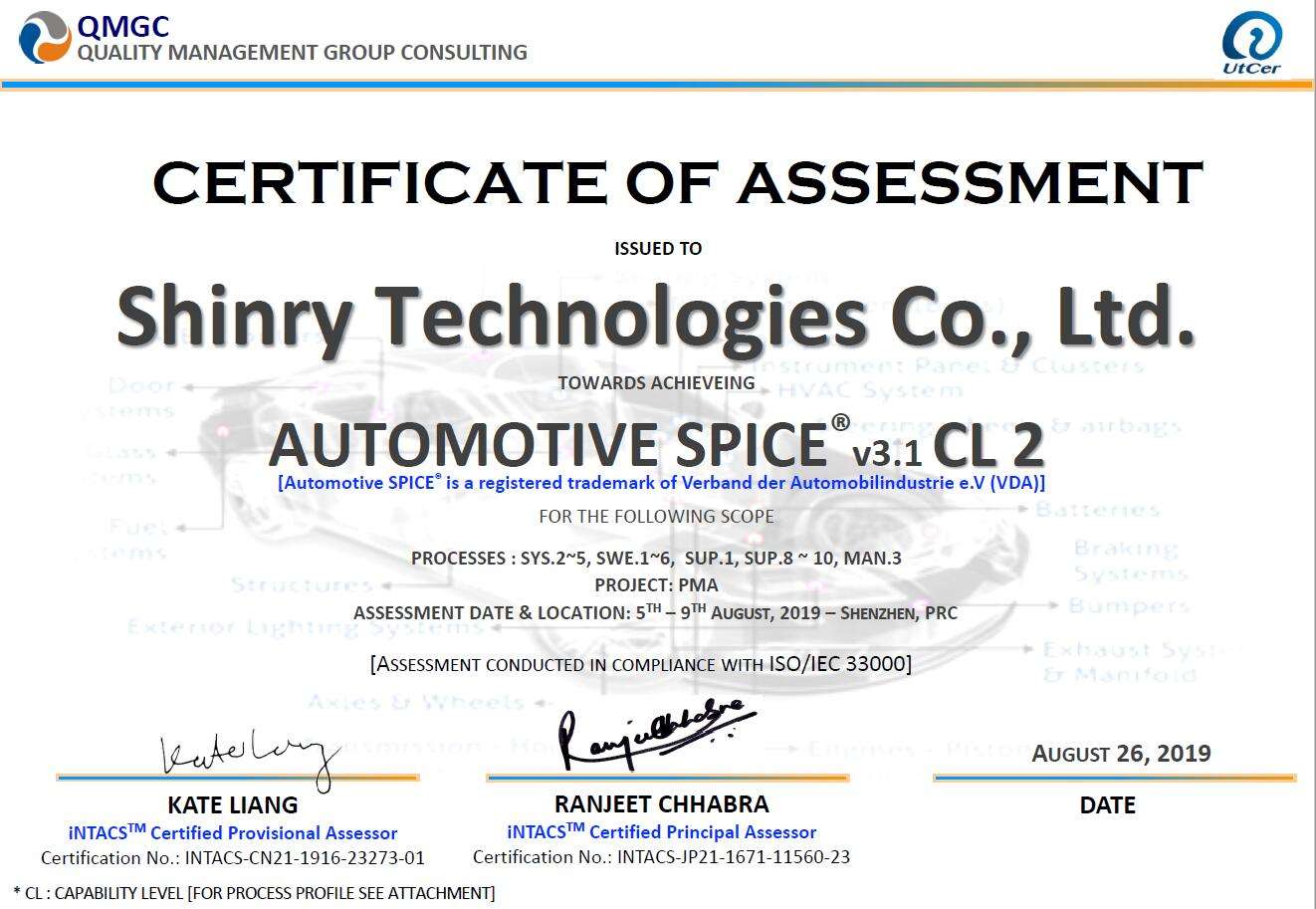 ASPICE 汽车软件过程改进级能力评估