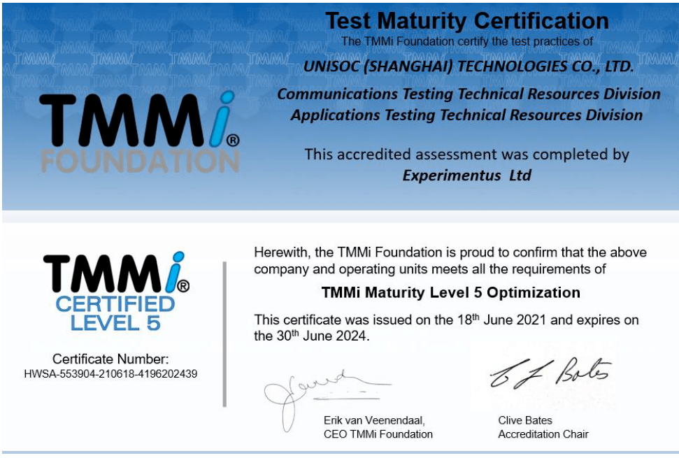 快速办理TMMI  TMMI介绍、TMMI好处、TMMI案例